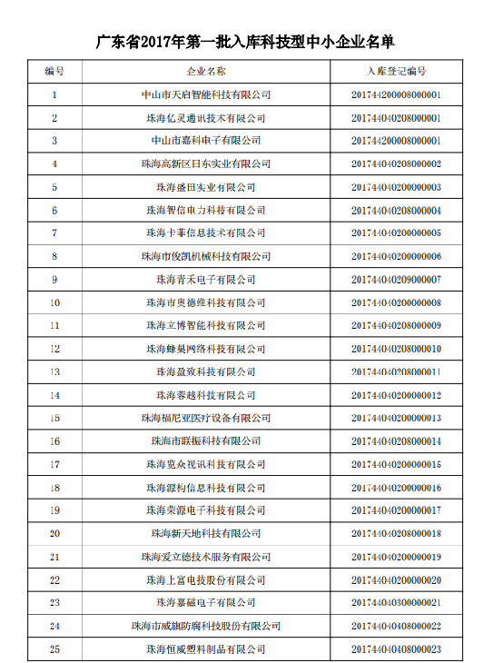 微信圖片_20180205180048.png