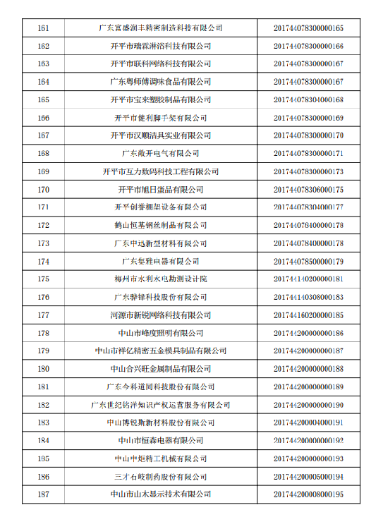 微信圖片_20180205180053.png
